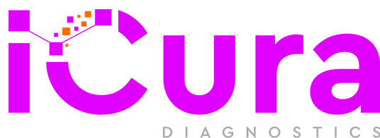 icuradx.com